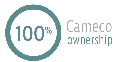 100% Cameco Ownership