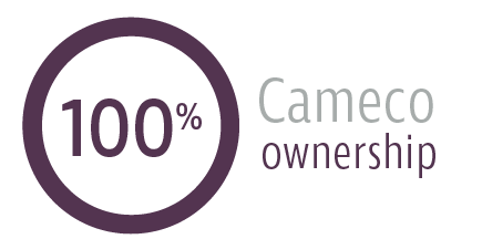 PHCF Infographic - 100% Cameco Ownership