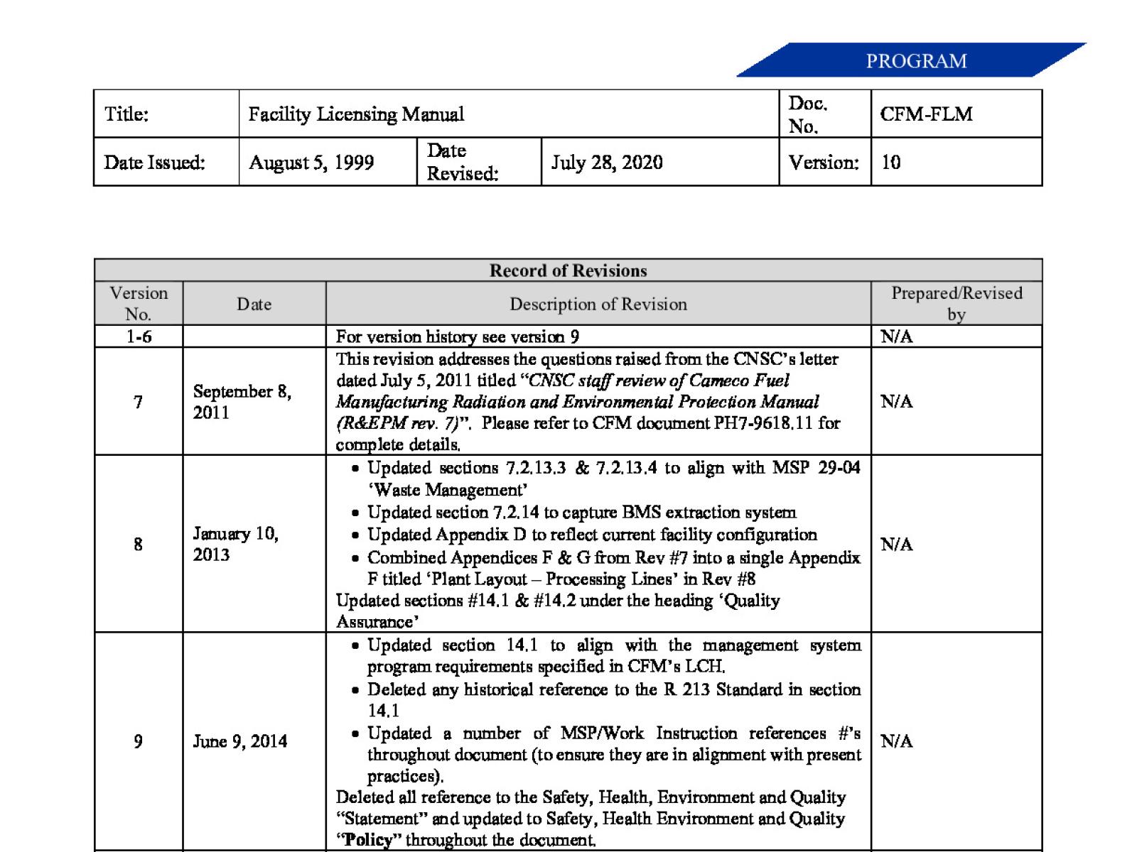 CFM-2020-Facility-Licensing-Manual.pdf